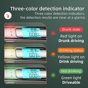 Breathalyzer Alcohol Tester S8